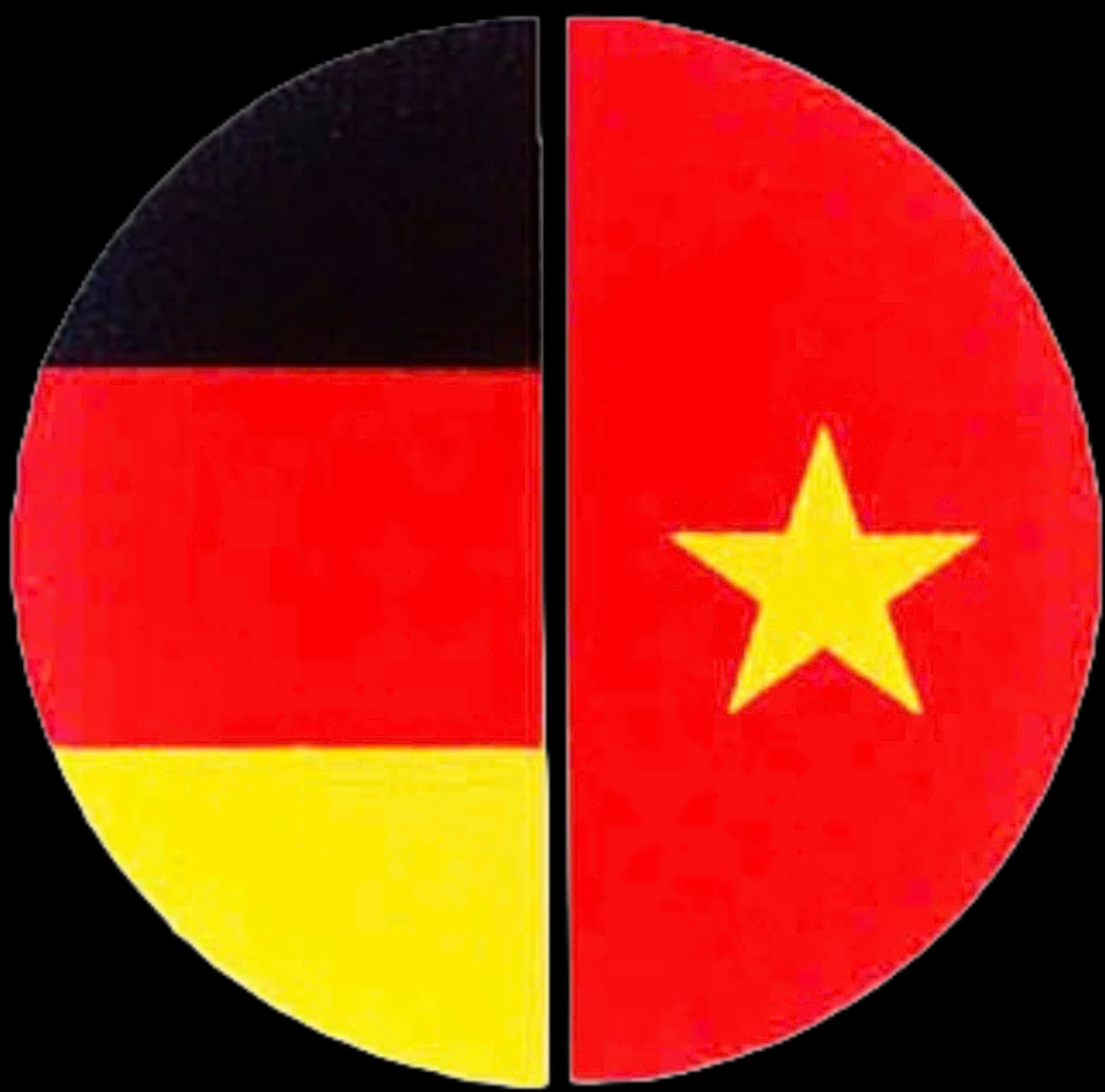 Logo Ngọc Châu